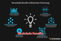 Blockchain Benefits