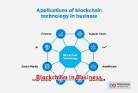 Blockchain in Business